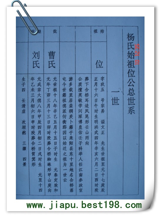 杨家将家谱其实杨氏的宗谱还是蛮多的,但要确定是不是杨家将的后代