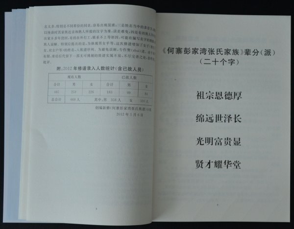 河南信阳张氏家谱