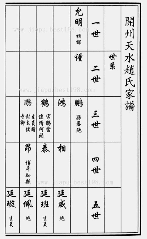 欧阳修式(亦称为欧式)