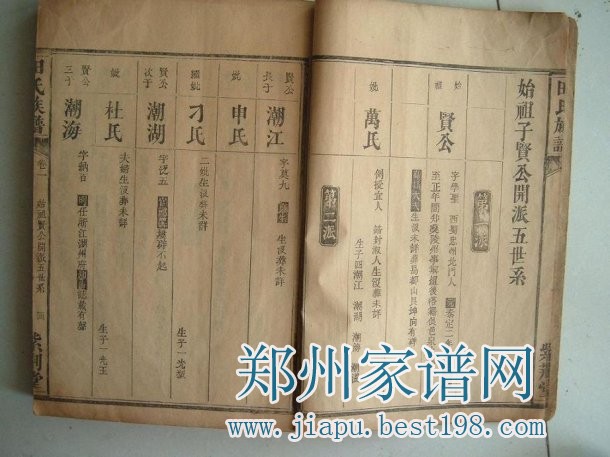 河南温县田氏族谱序(河南汜水一支)